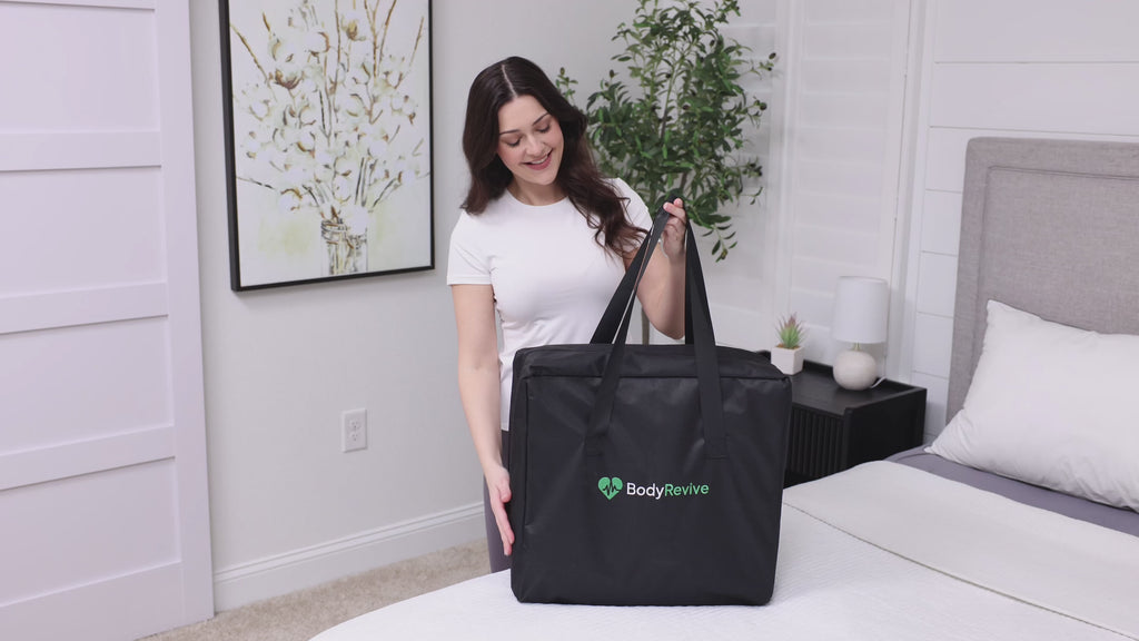 BodyRevive InfraBlanket